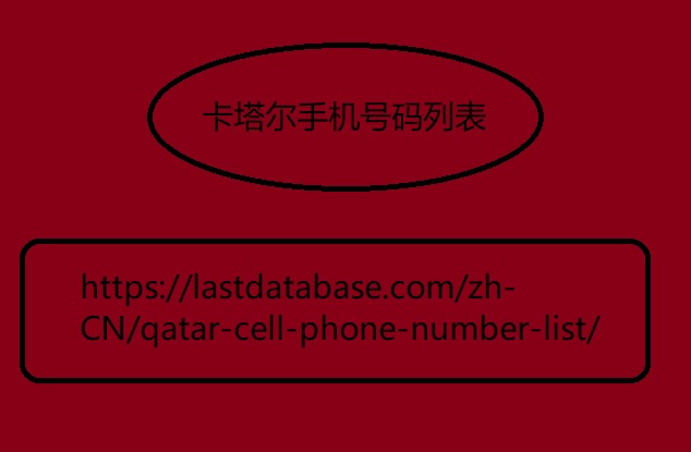 卡塔尔手机号码列表